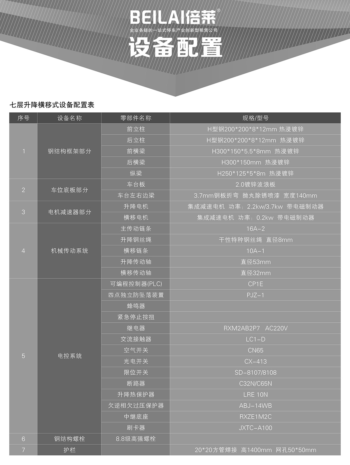 PSH7七层升降横移机械停车设备设备配置.jpg