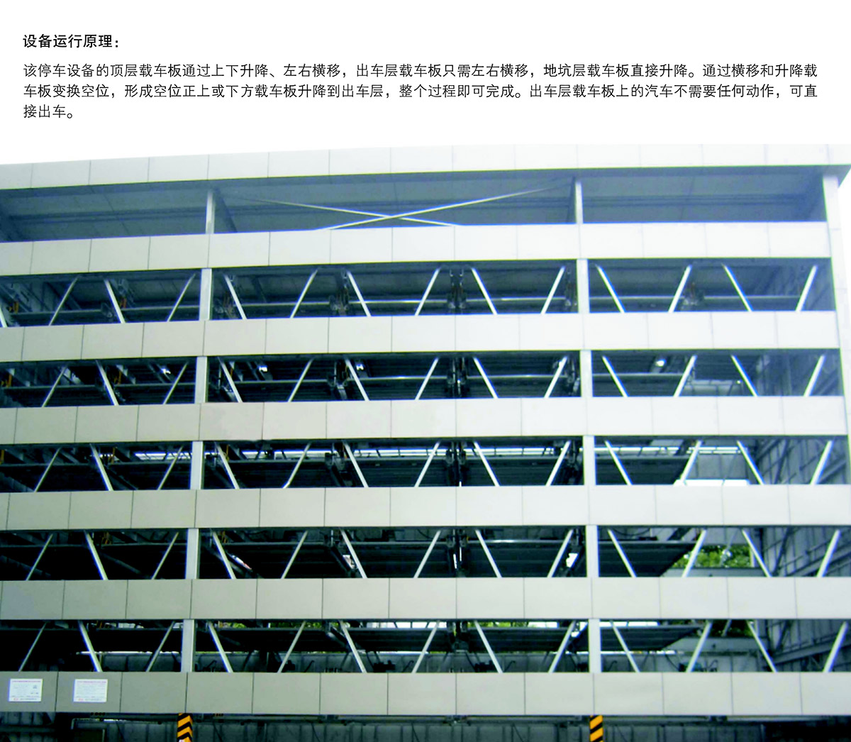 负一正四地坑式PSH5D1五层升降横移机械停车设备运行原理.jpg