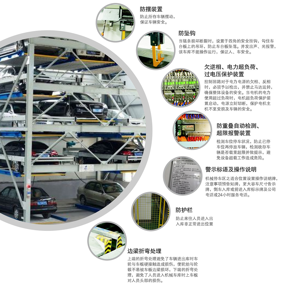 负一正四地坑式PSH5D1五层升降横移机械停车设备安全装置.jpg