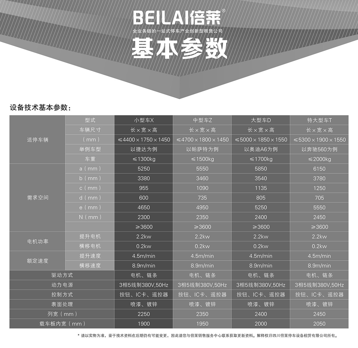 PSH3三层升降横移机械停车设备基本参数.jpg