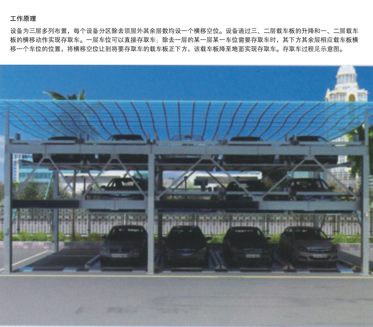 PSH3三层升降横移机械停车设备工作原理.jpg