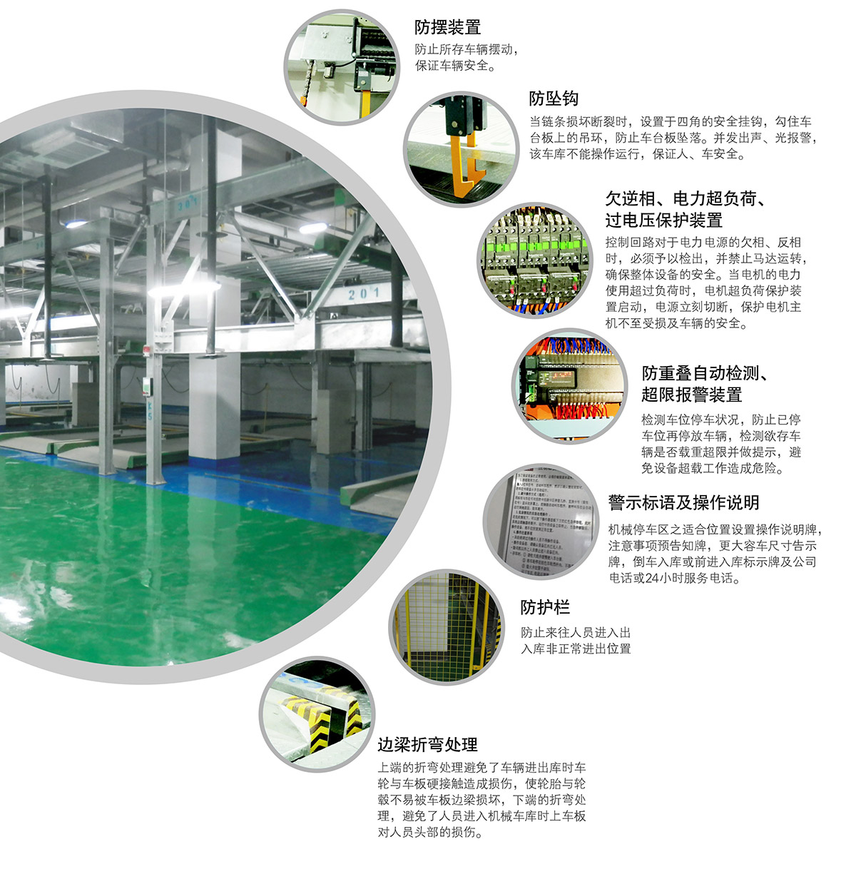 PSH3三层升降横移机械停车设备安全保护装置.jpg