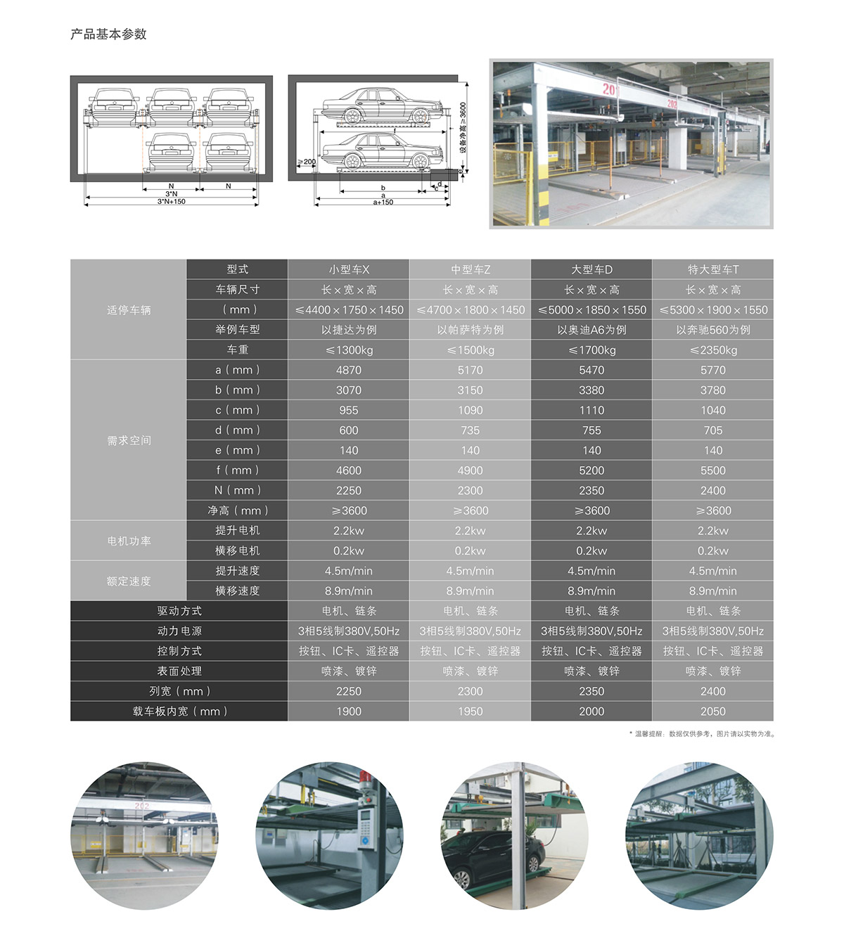 两层升降横移租赁技术参数.jpg