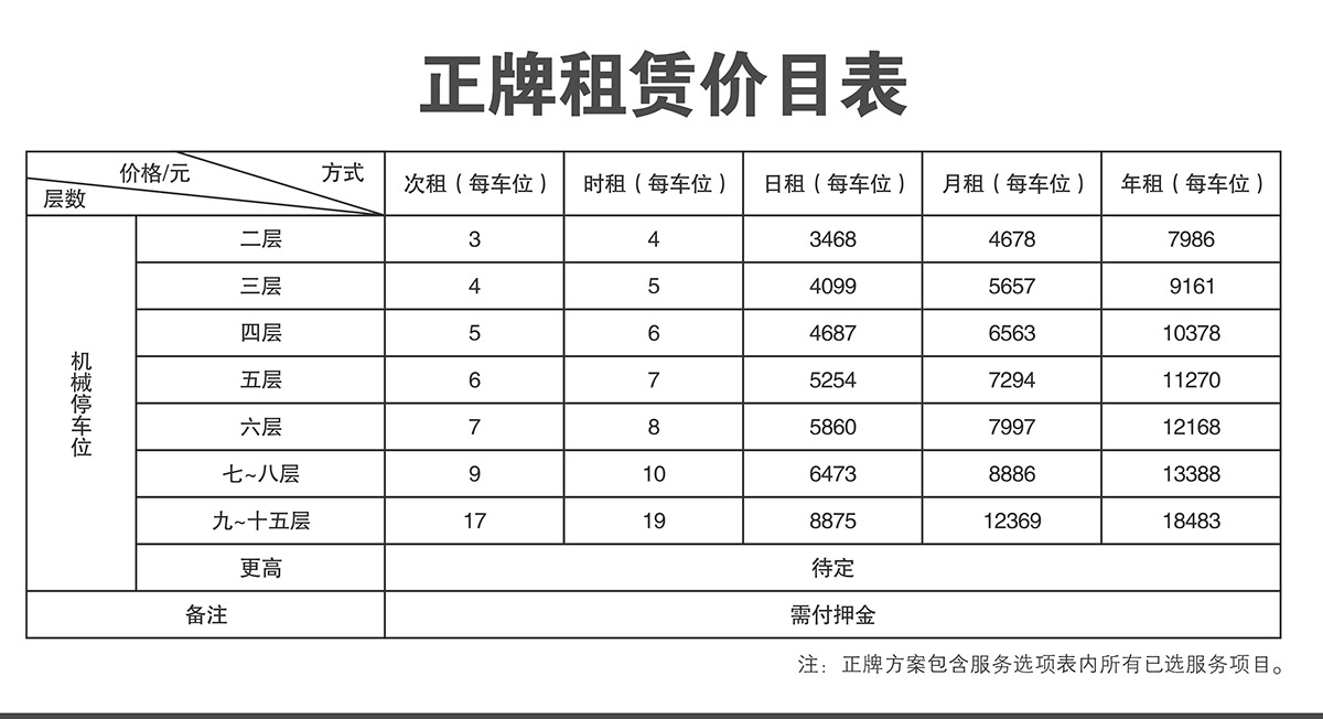 停车设备正牌租赁价目表.jpg