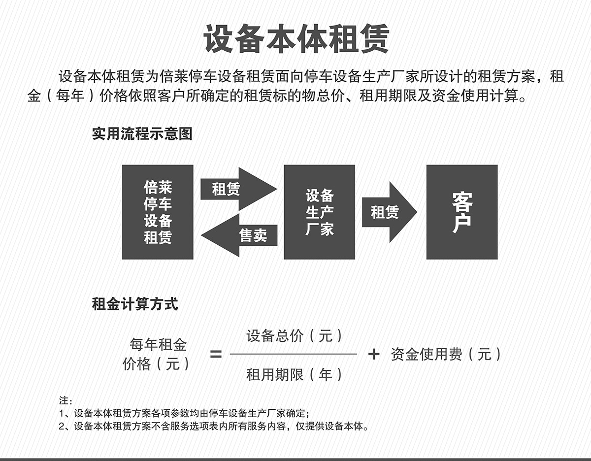 机械停车设备本体租赁.jpg