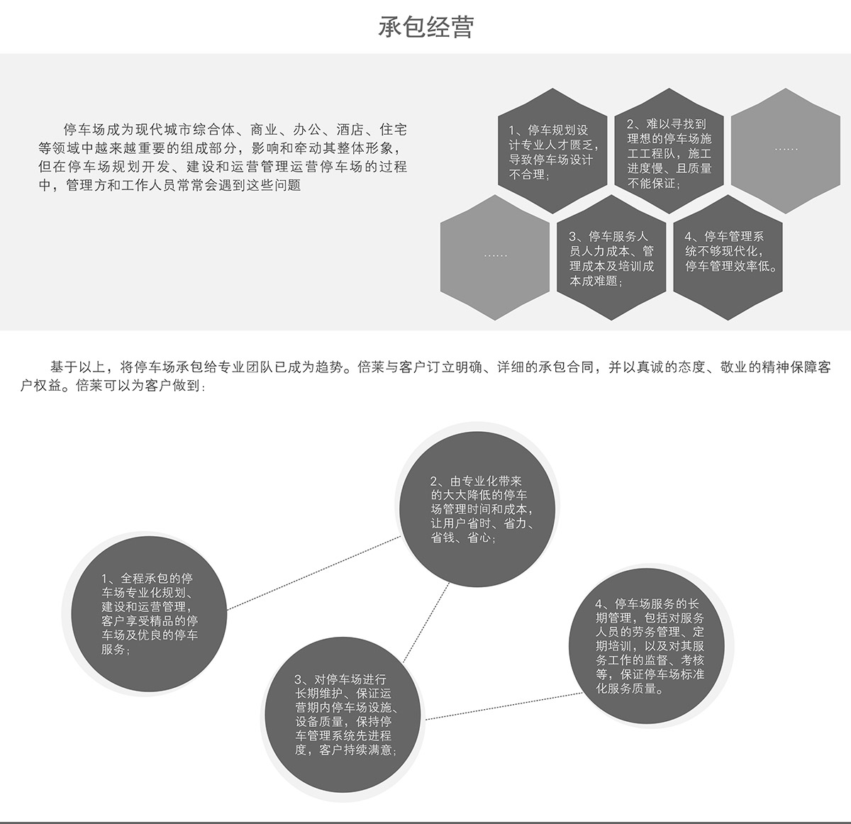 机械停车场承包经营.jpg